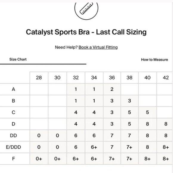 Knix Catalyst Sports Bra Sz 5 Black - Picture 9 of 9